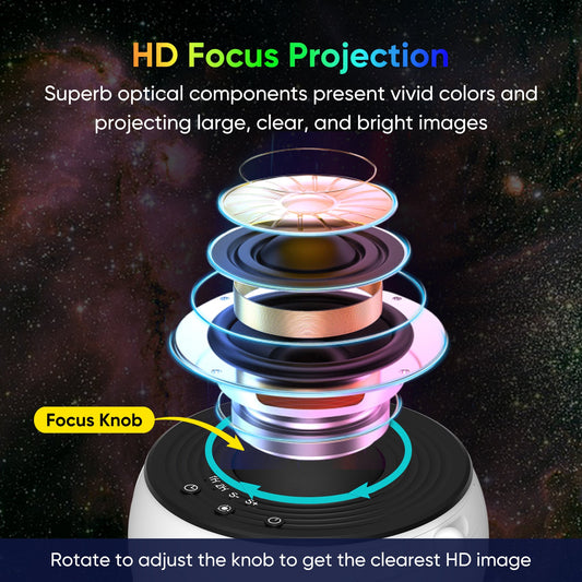 Globe Planetarium Galaxy Projector