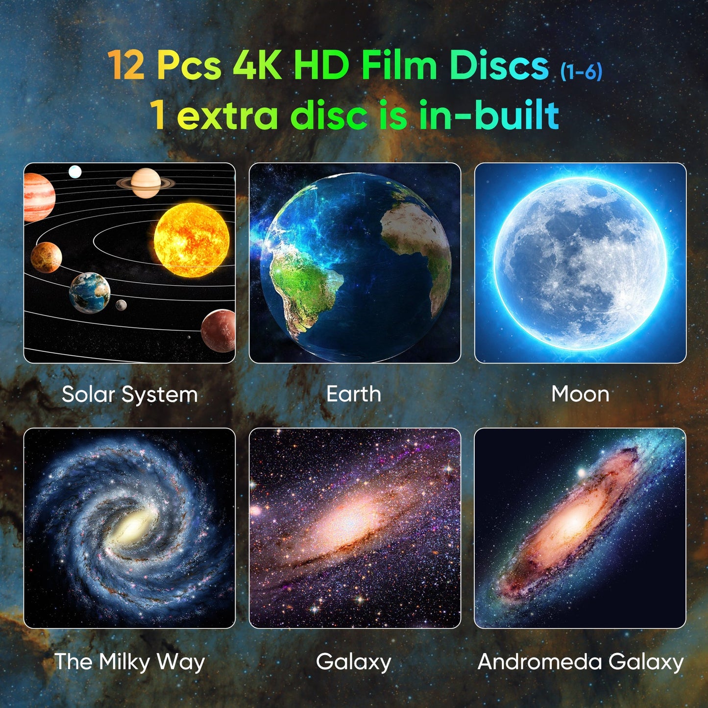 Globe Planetarium Galaxy Projector