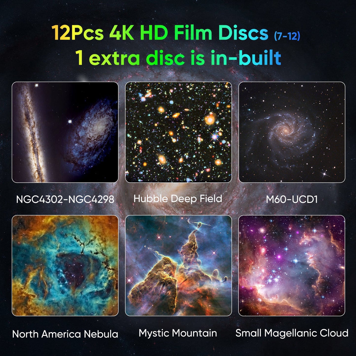 Globe Planetarium Galaxy Projector
