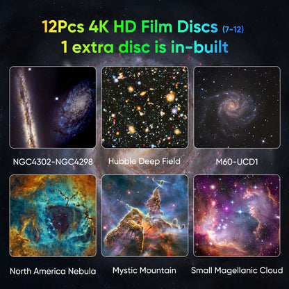 Globe Planetarium Galaxy Projector