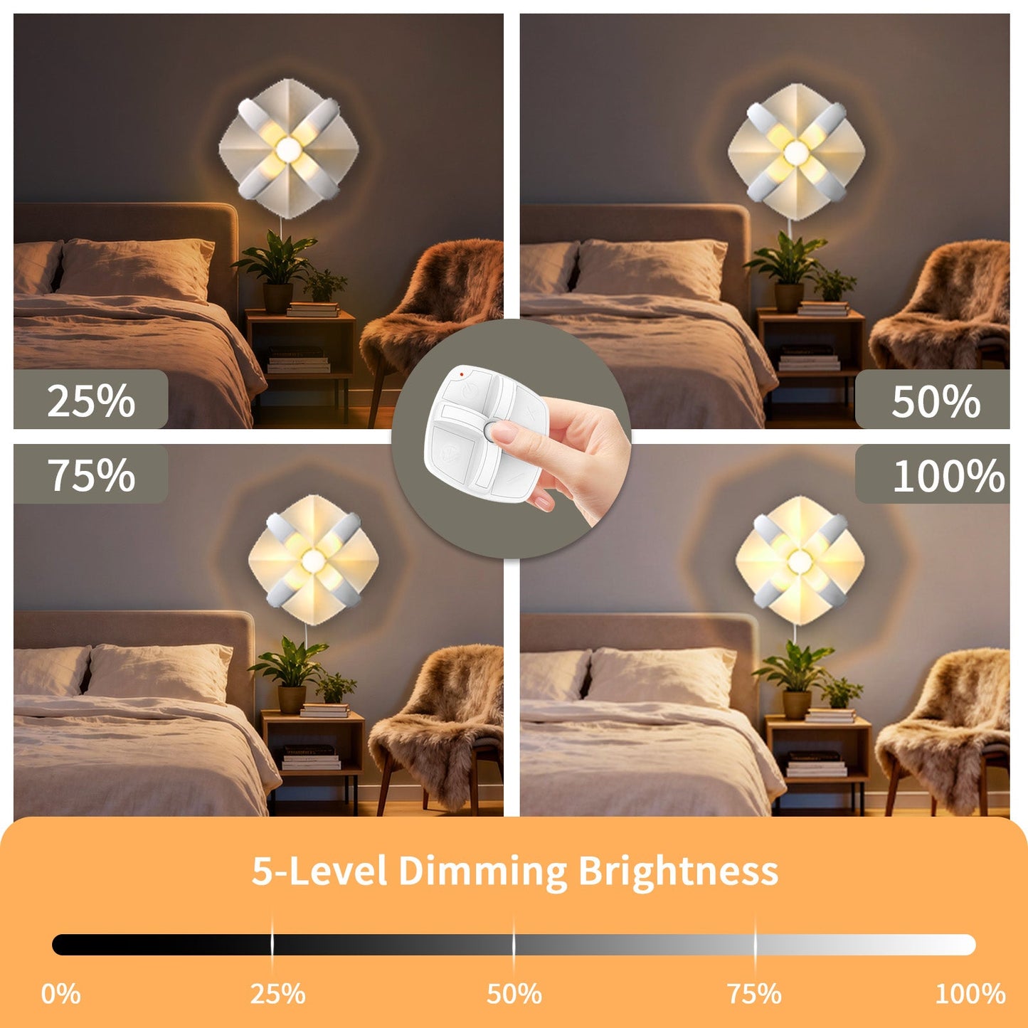 RGB Floral Mood LED Wall Light