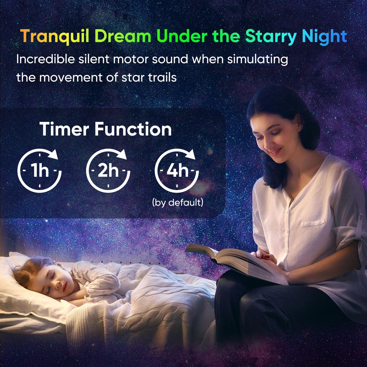 Globe Planetarium Galaxy Projector