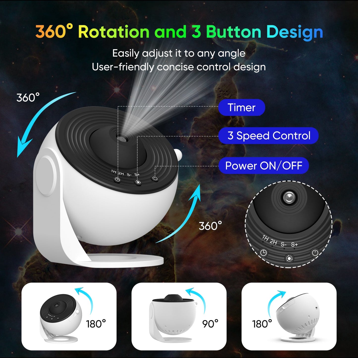 Globe Planetarium Galaxy Projector
