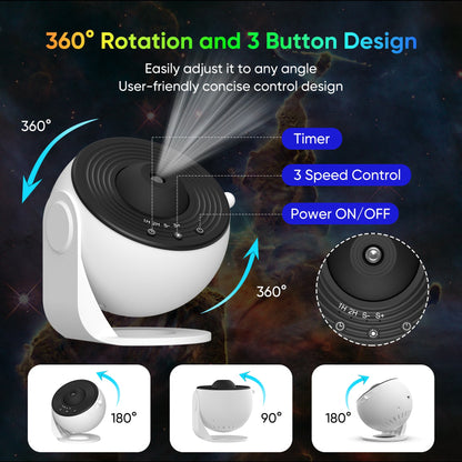 Globe Planetarium Galaxy Projector